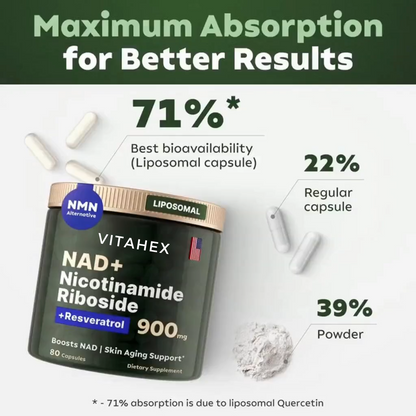 VitaHex™ - NAD+ Anti-Aging Support